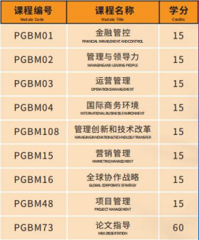 英国桑德兰大学一年制硕士毕业证介绍