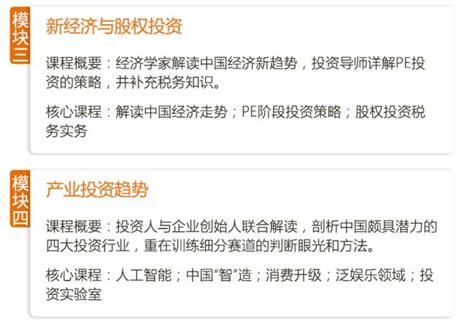 沙丘学院线上课学哪些内容