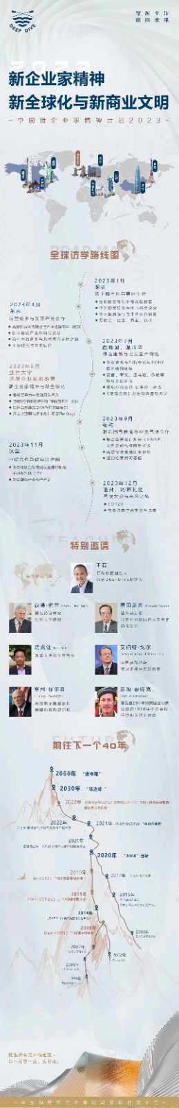 微信图片_20230208144427.jpg 微信图片_20230208144427.jpg