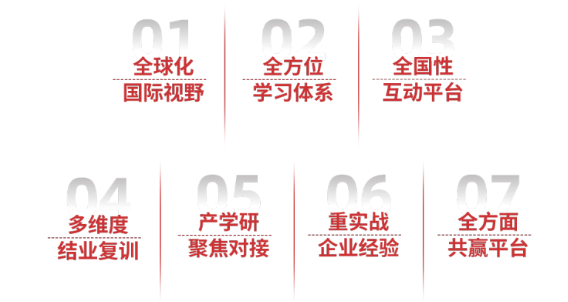 浙大总裁班有录取通知书吗?