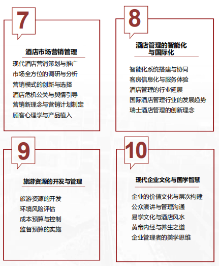酒店团队管理培训方案