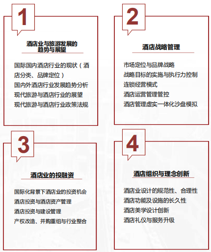 乌鲁木齐酒店管理培训课程内容