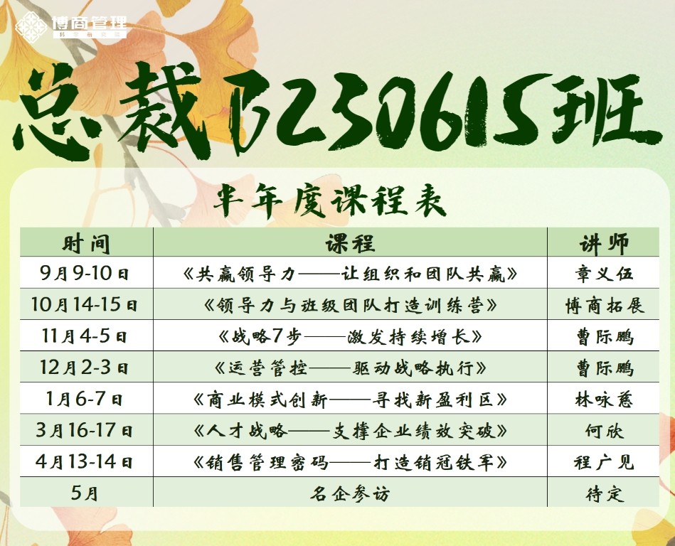 博商管理科研总裁班2023半年度课程安排_章义伍 _共赢领导力-让组织和团队共赢