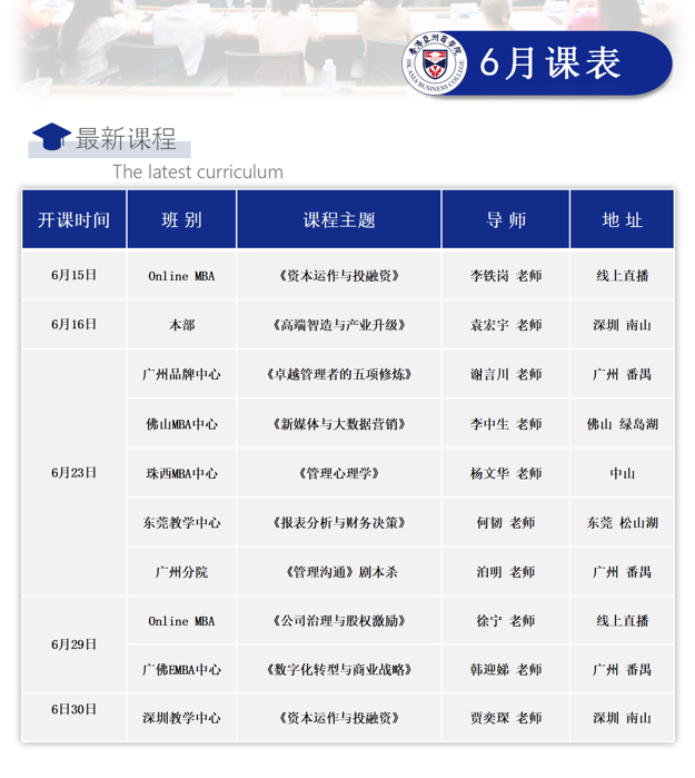 香港亚洲商学院2024年6月全国开课安排《卓越管理者的五项修炼》 谢言川广州《管理心理学》 杨文华中山 报表分析与财务决策》 何韧东莞 转型与商业战略 韩迎娣