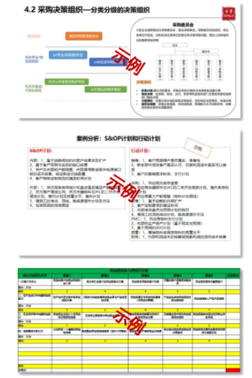 华营7月5日-6日数字化供应链与采购-实战工作坊(2天1晚)