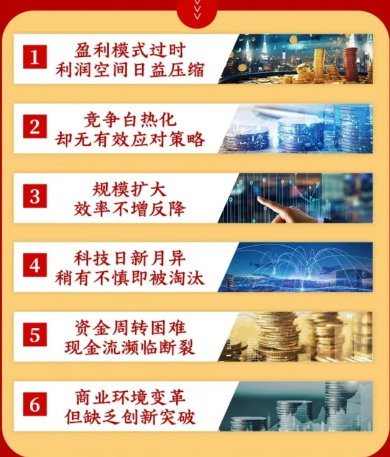 全国可预约:王冲老师《创新式增长》冲出重围先导班(五大亮点解读)