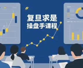 2025年操盘手培训推荐复旦求是(五大理由)