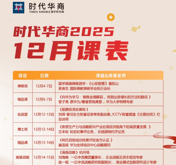 时代华商《易经》智慧之解锁人生幸福之法一 改运十二黄金法则 12月21日 王炳善