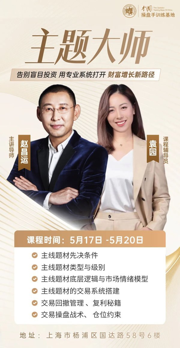 复旦求是 | 操盘手5月开课 | 赵昌运主讲 | 主题大师/期货大师实战培训