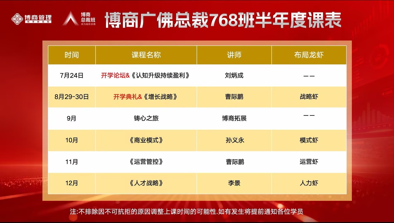 李景老师:博商管理AI博商广佛总裁768班《人才战略》12月