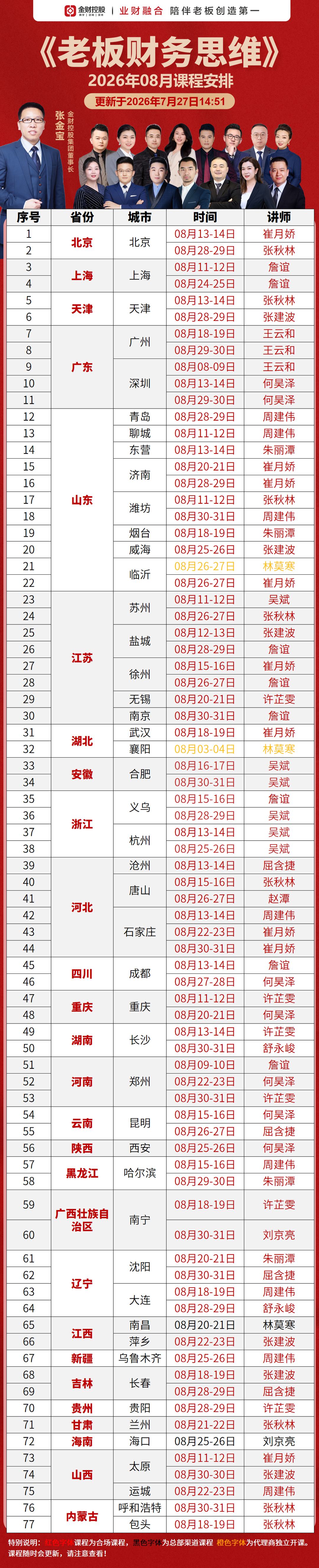 许芷雯老师｜贵州贵阳｜2026年08月28-29日｜地点：贵阳｜金财控股《老板财务思维》